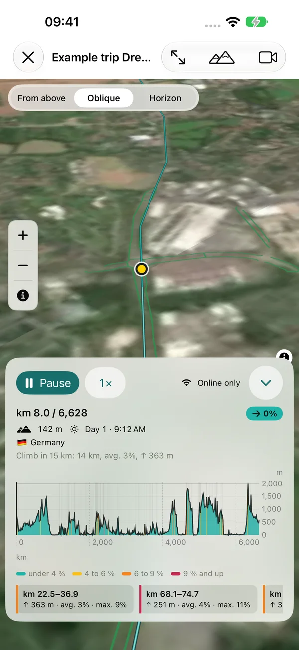 Volo 3D sul viaggio di esempio Dresda – Tbilisi: vista obliqua su immagini satellitari e terreno, sotto il profilo altimetrico dell’intero viaggio e la salita attuale