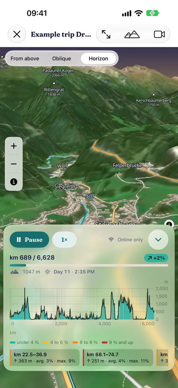 3D flight over the example trip at km 689 near the Brenner on the open 3D map with horizon and the elevation profile of the whole trip