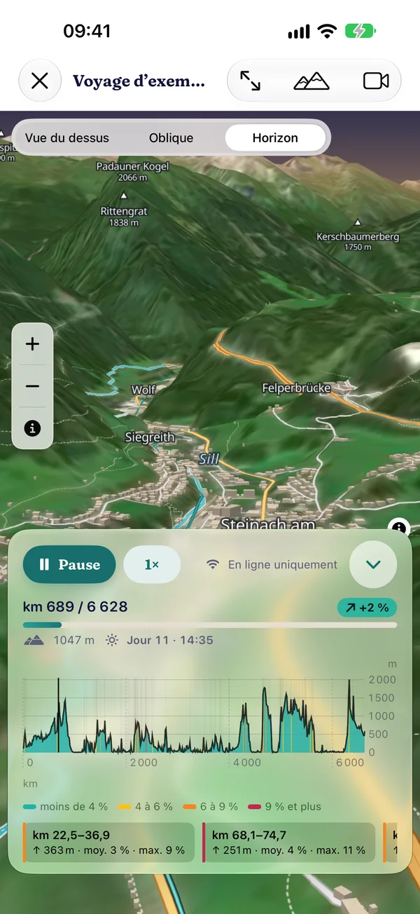 Vol 3D au-dessus du voyage d’exemple au km 689 près du Brenner sur la carte 3D ouverte avec horizon, en bas le profil d’altitude du voyage entier