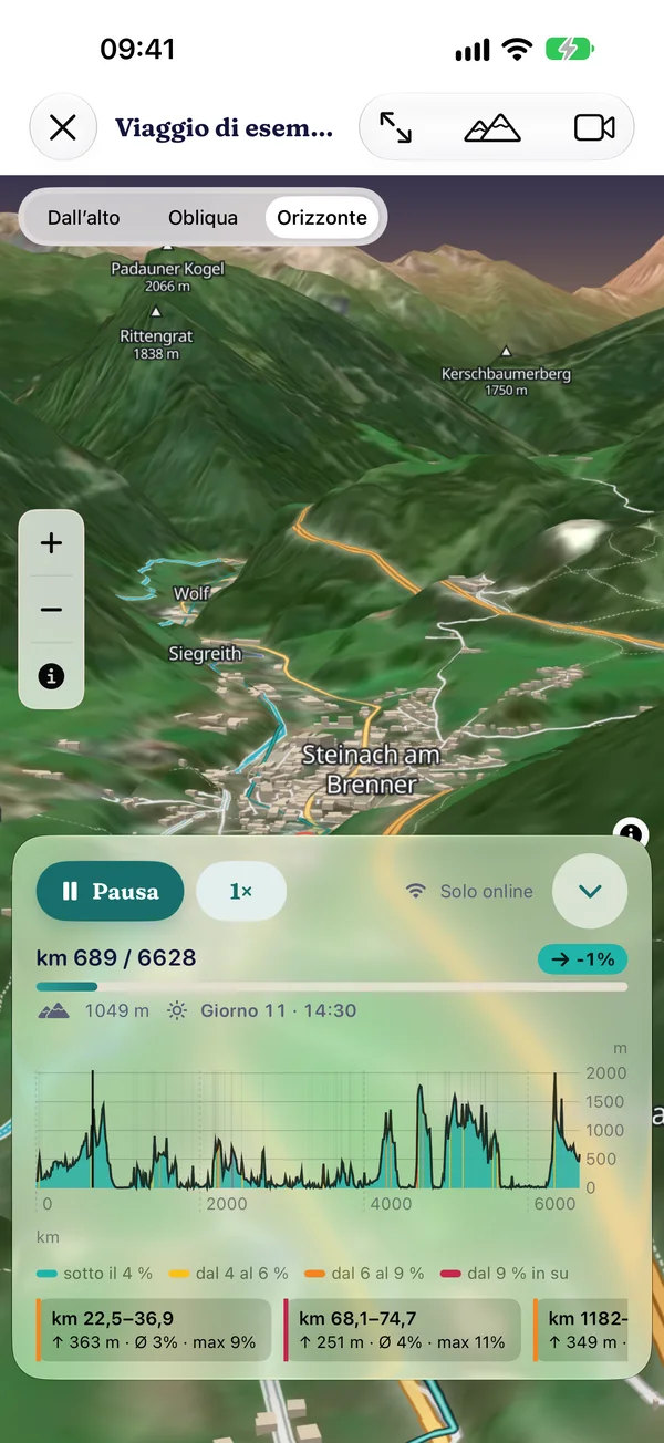 Volo 3D sul viaggio di esempio al km 689 presso il Brennero sulla mappa 3D aperta con orizzonte, sotto il profilo altimetrico dell’intero viaggio