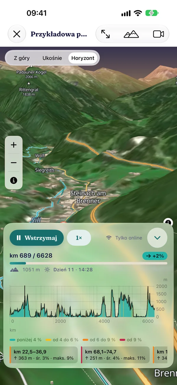 Lot 3D nad przykładową podróżą na 689. km koło przełęczy Brenner na otwartej mapie 3D z horyzontem, poniżej profil wysokości całej podróży