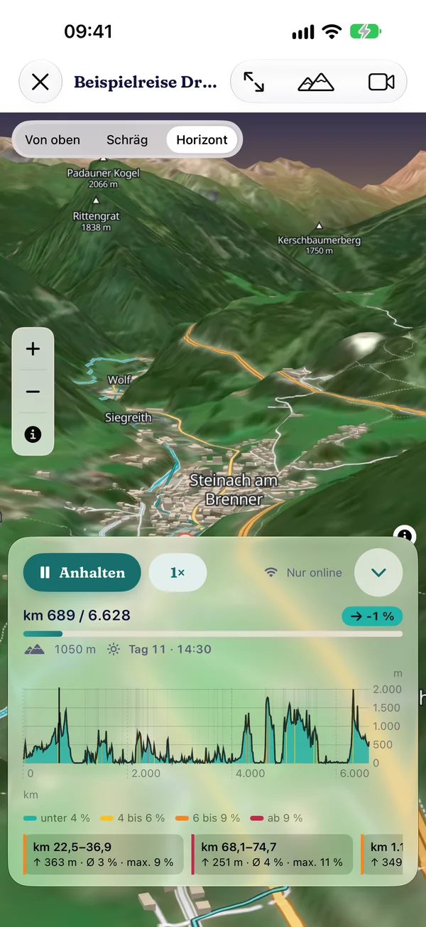 3D-Flug über die Beispielreise bei km 689 am Brenner auf der offenen 3D-Karte mit Horizont und dem Höhenprofil der ganzen Reise