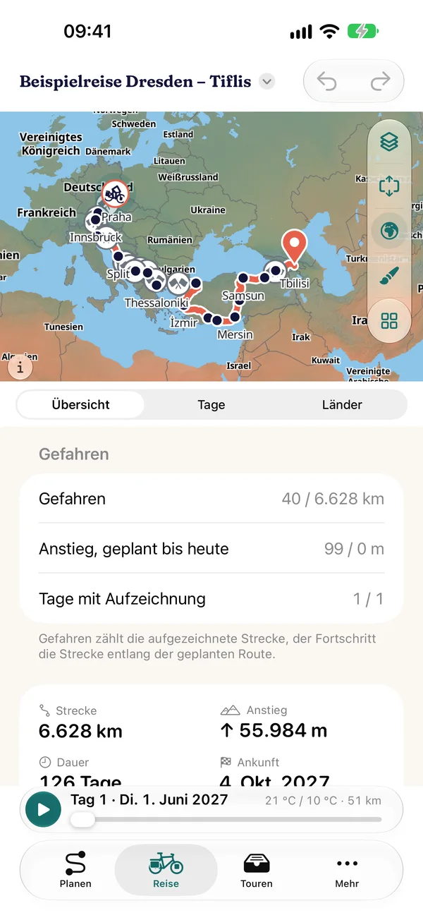 Übersicht der Beispielreise Dresden – Tiflis mit Karte, Abschnitt „Gefahren“ (40 von 6.628 km) und den Kennzahlen 6.628 km, 55.984 Höhenmeter, 126 Tage