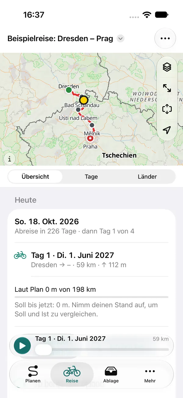 Reise-Modus „Heute“ einer Beispielreise von Dresden nach Prag: Abreise in 226 Tagen, Tag 1 mit 59 km, Vergleich von Soll und Ist